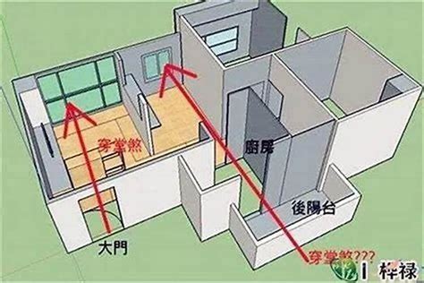 屋角煞 化解|陽宅形煞風水知識